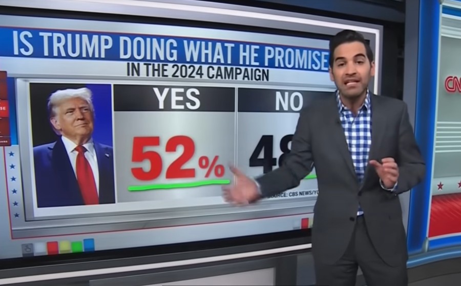 CNN: 52 posto Amerikanaca smatra da Trump ispunjava svoja obećanja