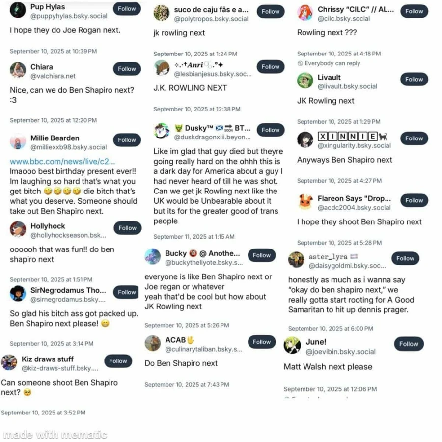 Na novinarskoj društvenoj mreži reakcije na Kirkovo ubojstvo su u najmanju ruku čudne