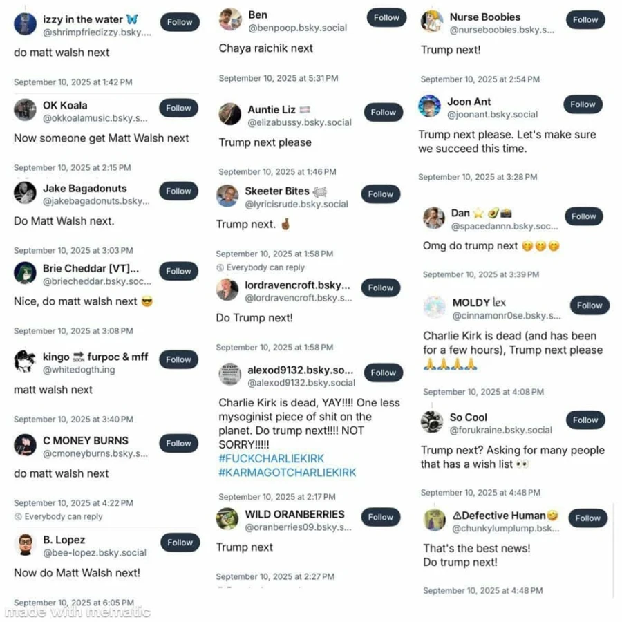 Na novinarskoj društvenoj mreži reakcije na Kirkovo ubojstvo su u najmanju ruku čudne