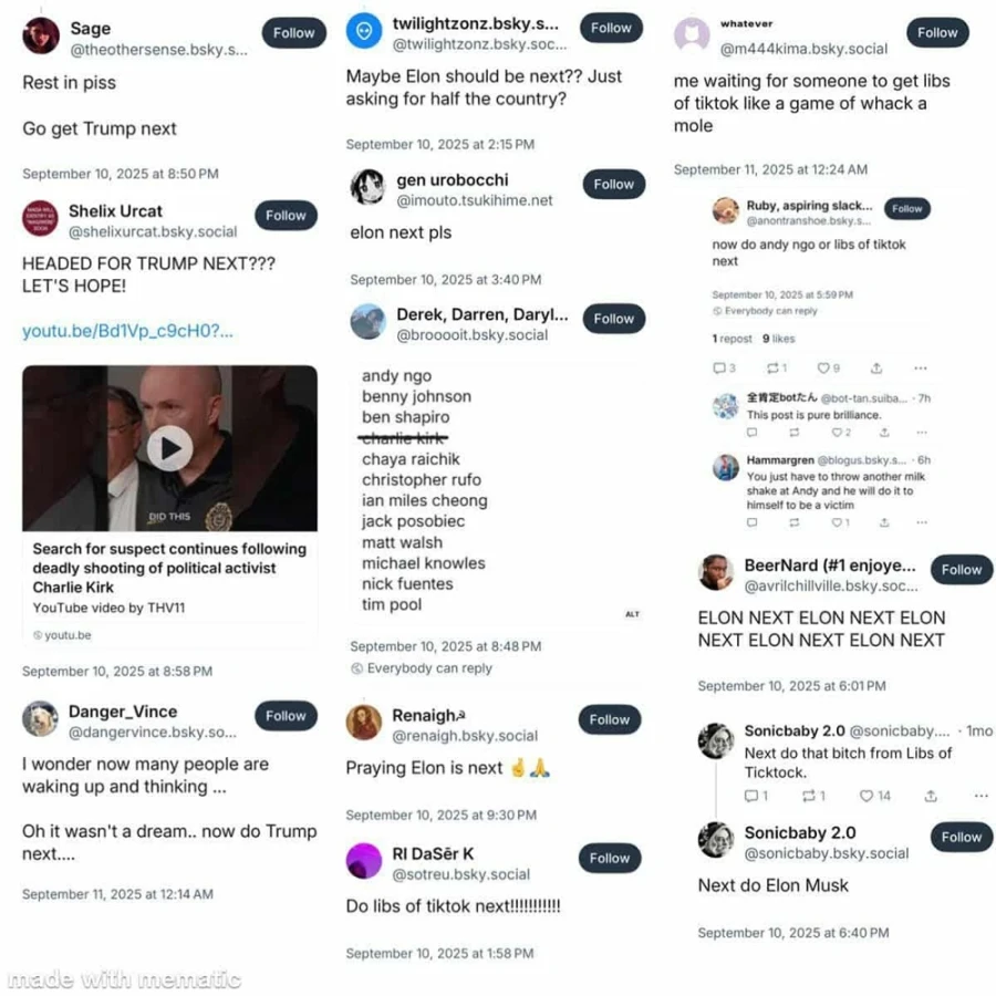 Na novinarskoj društvenoj mreži reakcije na Kirkovo ubojstvo su u najmanju ruku čudne