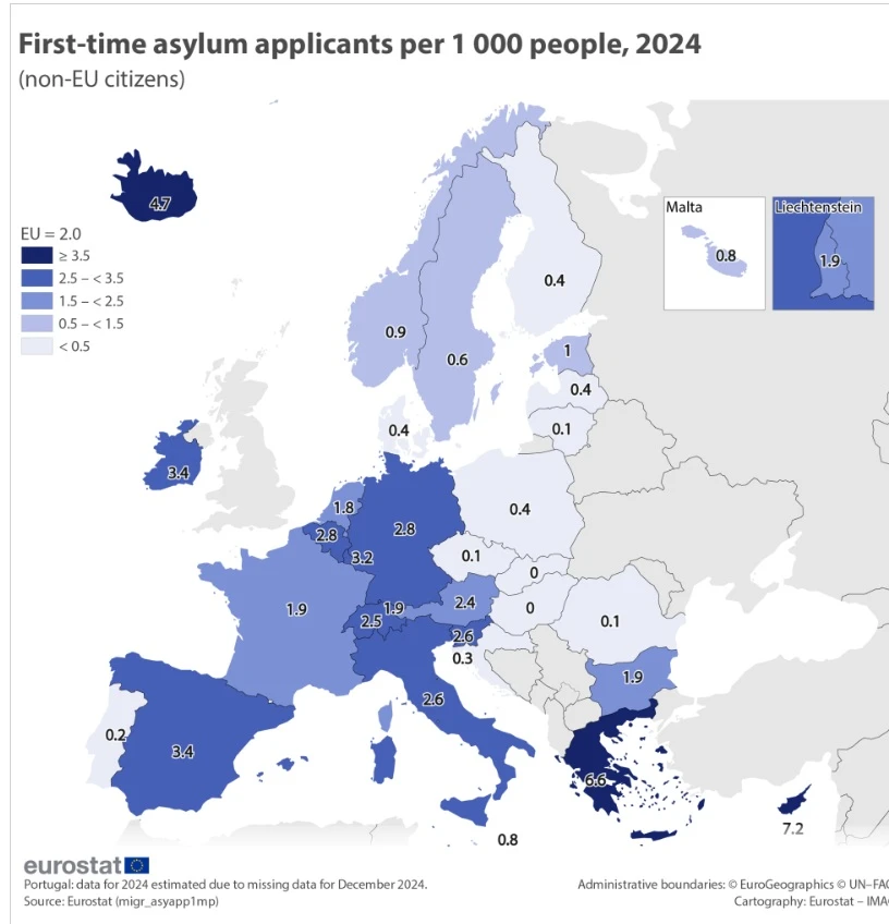 Najviše tražitelja azila u EU sada dolazi iz Venezuele. U Hrvatskoj prevladavaju Rusi