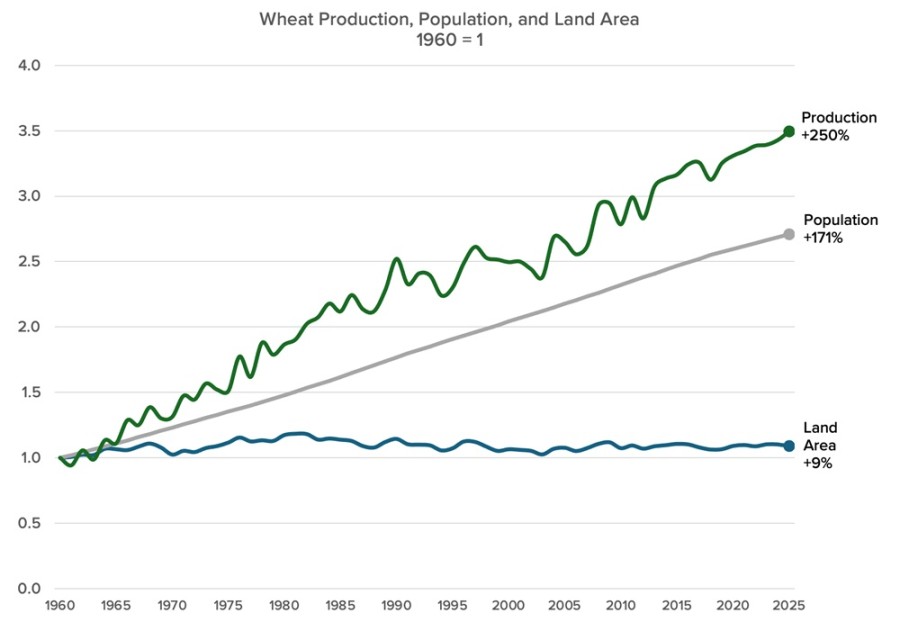 Čovjek koji je napravio veliku pogrešku u procjeni čovječanstva, ali i danas ima utjecaj na mnoge